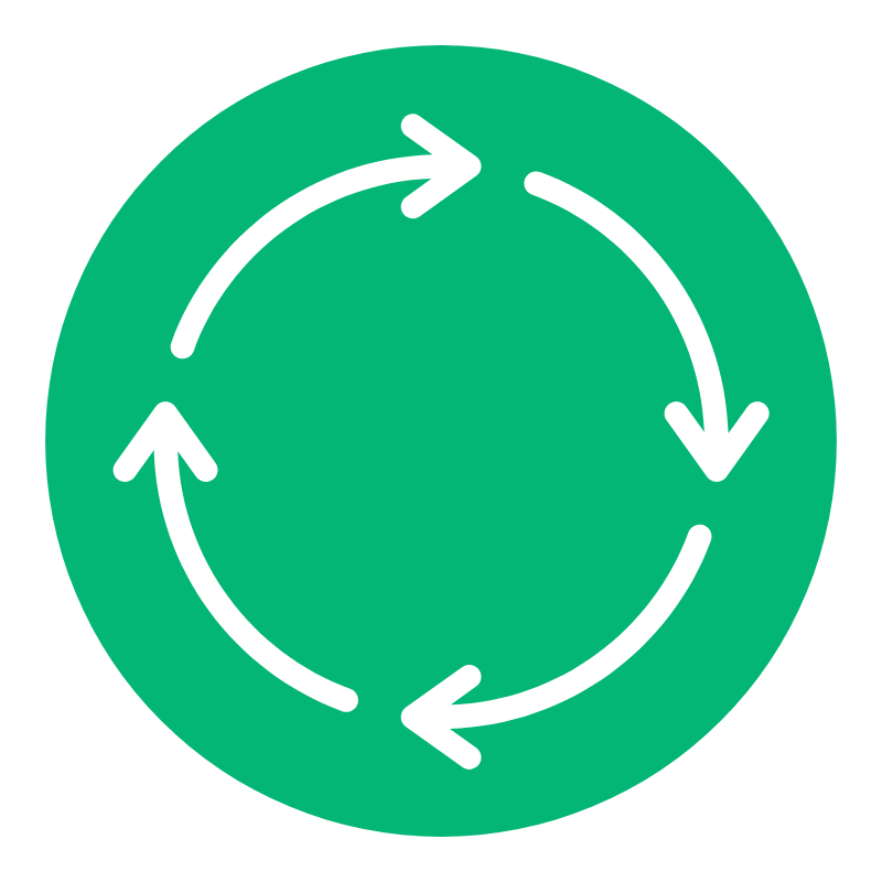 Circular Economy
